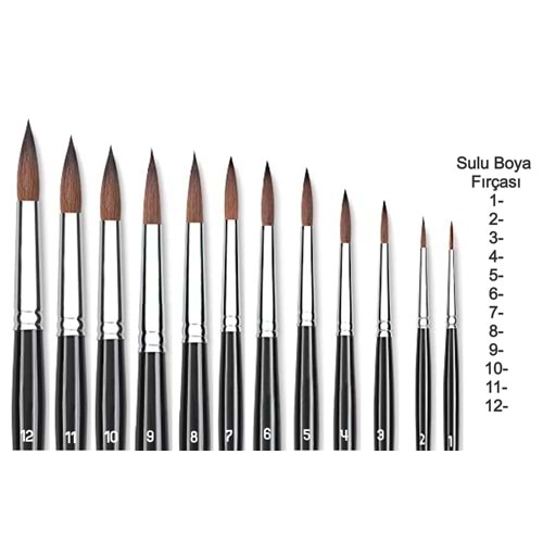 Südor Suluboya Fırçası 145 – No:9 İnce Uç Fırça